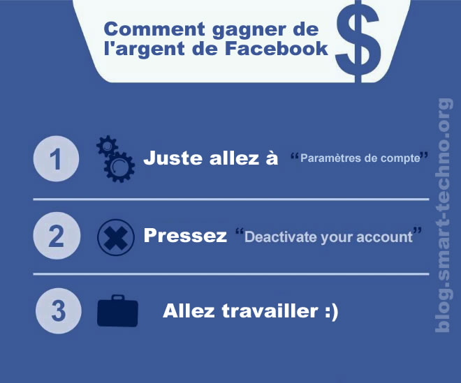 gagner de l'argent de fb jpg